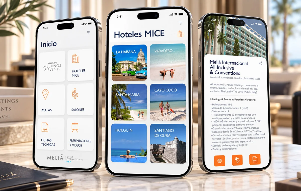 Three Meliá Pro screens: the meetings and events home, the MICE hotels grid by destination, and a hotel record listing rooms, venues and capacities