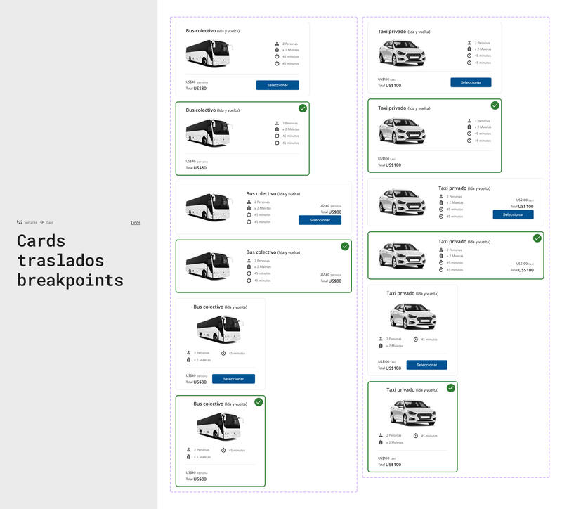 Figma page titled Cards traslados breakpoints, one transfer card laid out at several widths in default and selected states