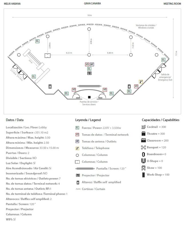 Bilingual meeting-room floor plan with dimensions, a legend of power and data outlets, and a capacities column