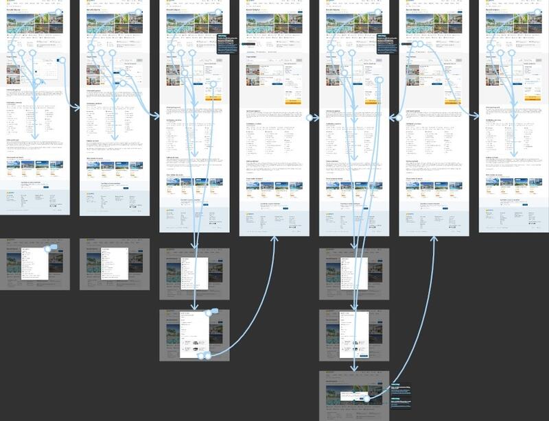 Seven mobile screens joined by blue prototype connection lines, with smaller sub-flows branching underneath