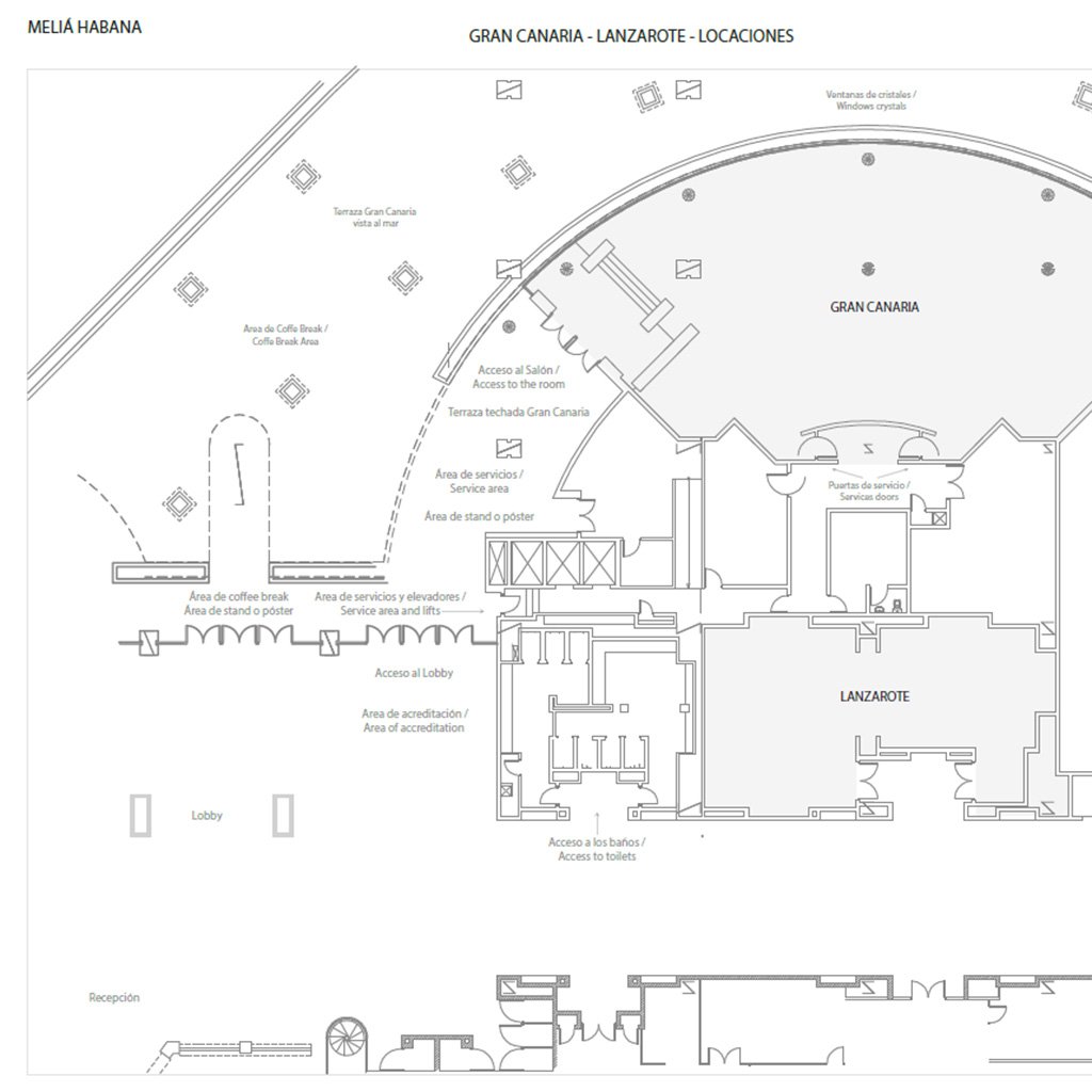 Bilingual locations plan for the Melia Habana: the curved Gran Canaria room and Lanzarote beside the lobby, with coffee-break, accreditation and service areas labelled