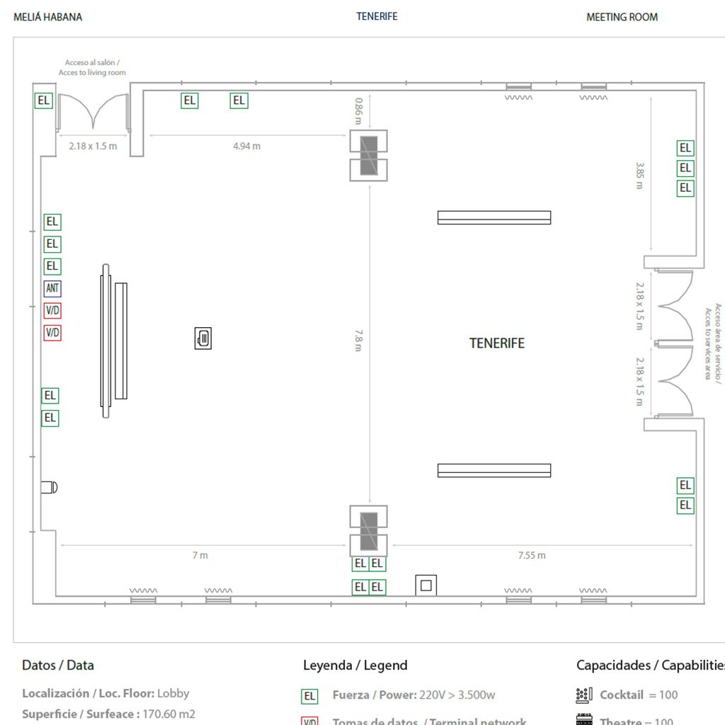 Bilingual plan of the Tenerife meeting room with dimensions, a legend of power and data outlets, and a capacities column