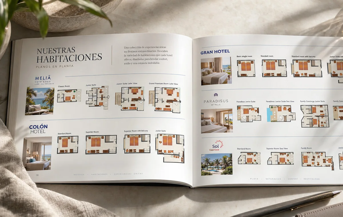 Open catalogue spread headed Nuestras habitaciones: furnished room plans for Meliá Cayo Coco, Colón Hotel, Gran Hotel, Paradisus and Sol Cayo Coco, each with its room type labelled