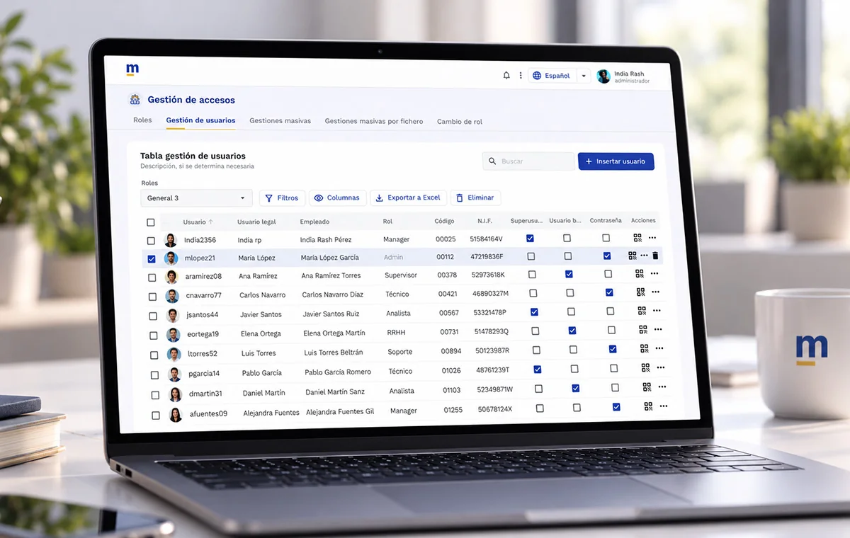 Milena Cloud access management: a user table with role, code, ID and permission checkboxes, above tabs for roles and bulk operations