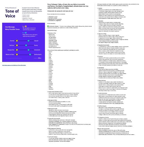 A tone-of-voice guide: a chart of four tone scales beside dense pages of written voice rules