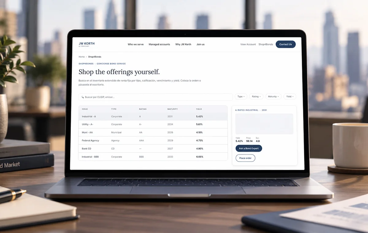 JW Korth Shop4Bonds screen: a searchable bond offerings table with type, rating, maturity and yield columns, beside a detail panel with price, duration and order buttons